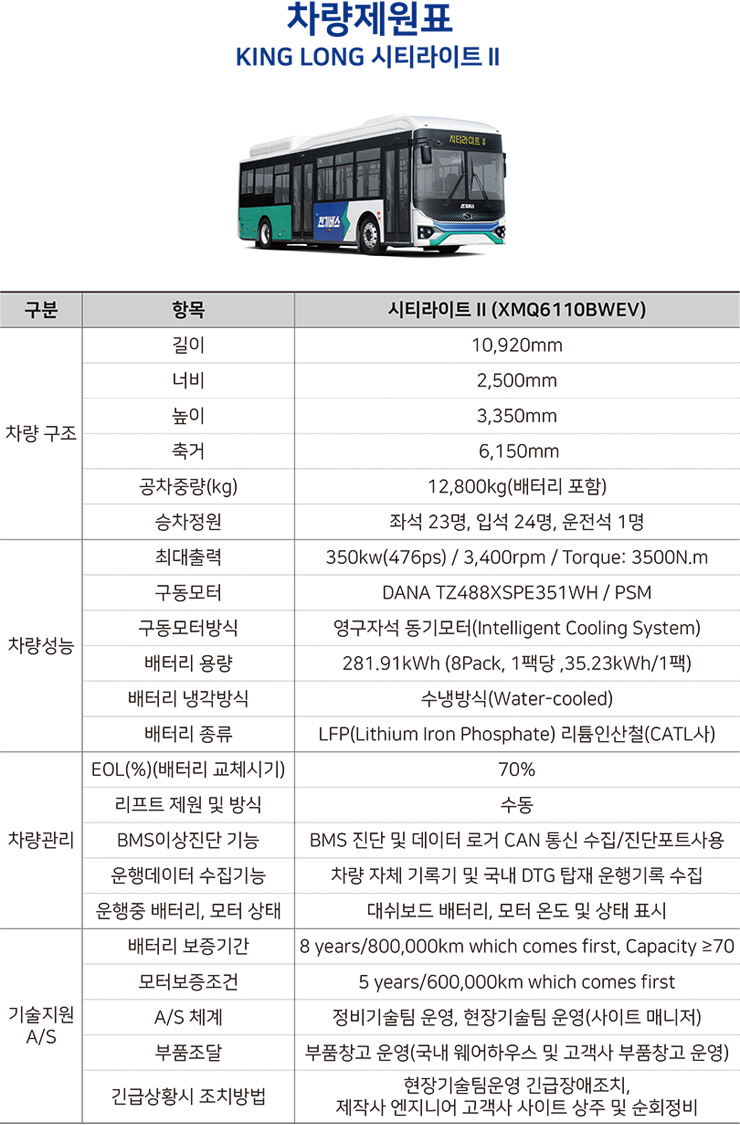 11M 전기버스(시내버스)